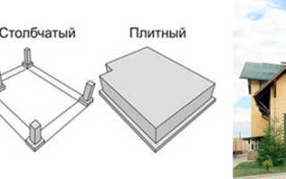 Особенности разных видов фундамента