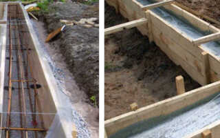 Стоимость строительства ленточного фундамента