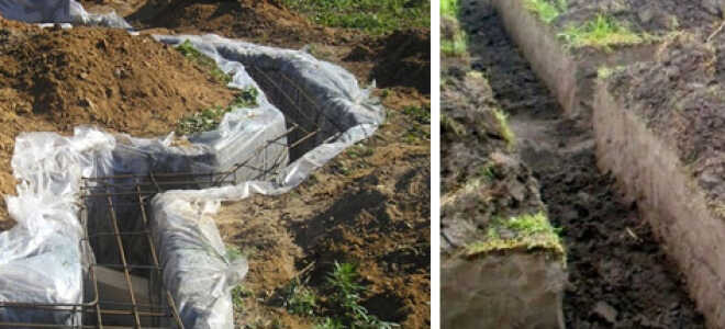 Заливка фундамента в грунт без опалубки