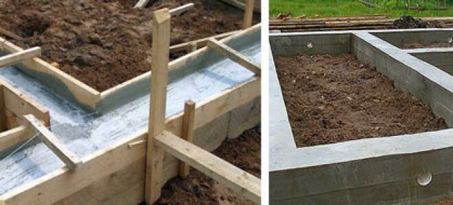 Расчет ленточного фундамента – определяем количество бетона