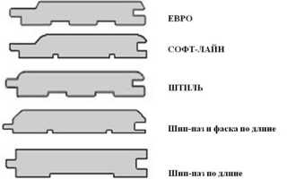 Какие существуют стандартные размеры вагонки