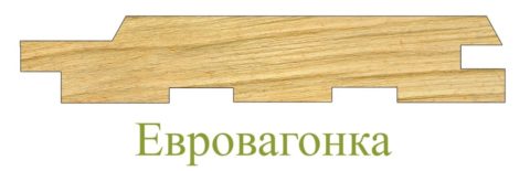 Евровагонка