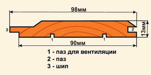 kakaya_tolshhina_byvaet_u_vagonki_06