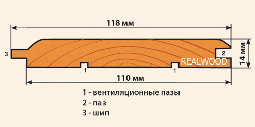 razmery_evrovagonki_01