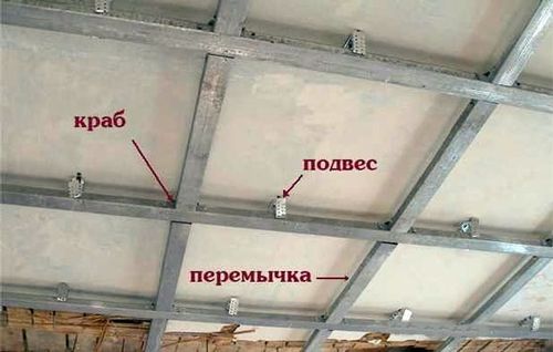 Обрешетка