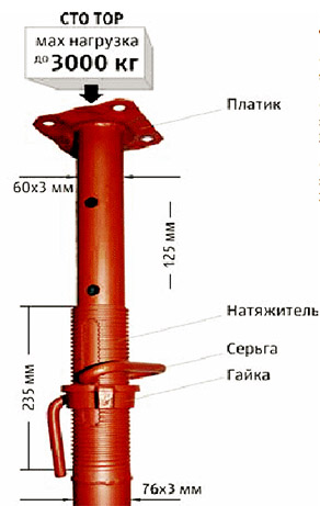 Стойка СТО ТОР