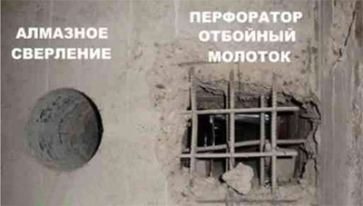 Преимущества алмазного сверления