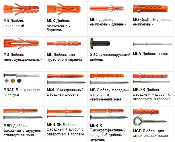 Виды крепежей