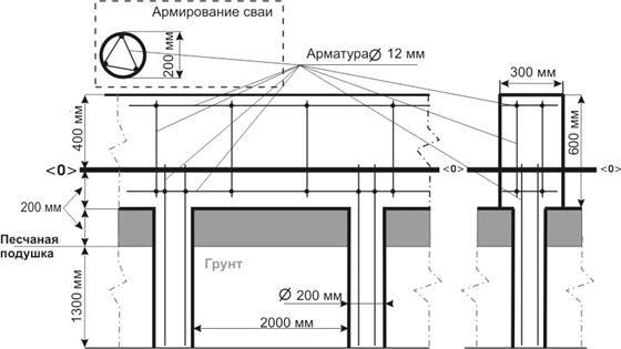 Чертеж монолитной ленты