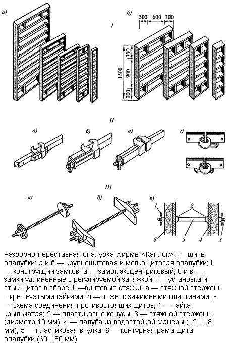 Разборно-переставная система