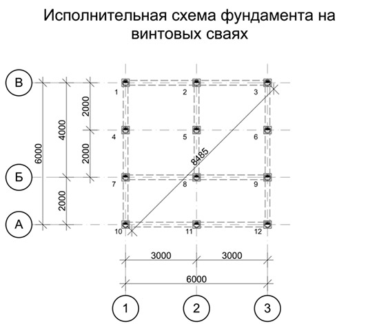Разметка площадки