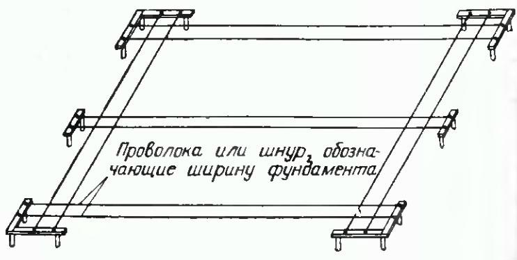 Схема разметки