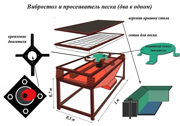 Вибростол с просеивателем