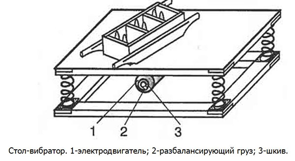 Схема самодельного устройства