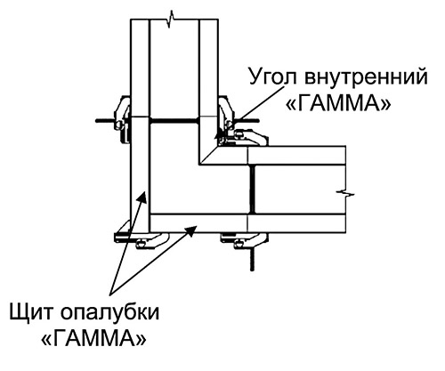 Схема сборки каркаса