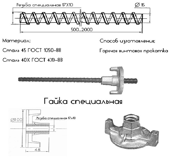 Схема винта для опалубки